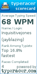 Scorecard for user jayblazing