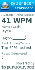 Scorecard for user jayce______