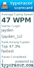 Scorecard for user jayden_1z