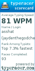 Scorecard for user jaydenthegodchen