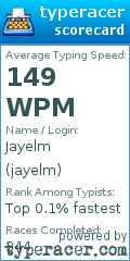 Scorecard for user jayelm