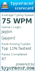 Scorecard for user jayjon