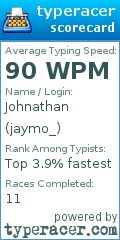 Scorecard for user jaymo_