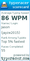 Scorecard for user jayze2015