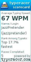 Scorecard for user jazzpretender