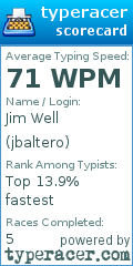 Scorecard for user jbaltero