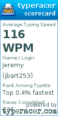 Scorecard for user jbart253