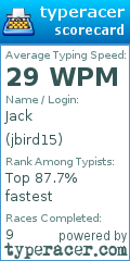 Scorecard for user jbird15