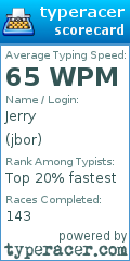 Scorecard for user jbor