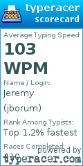 Scorecard for user jborum