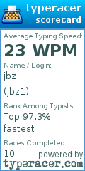 Scorecard for user jbz1