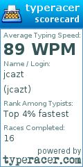 Scorecard for user jcazt