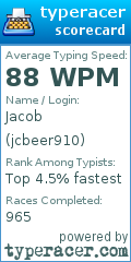 Scorecard for user jcbeer910