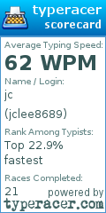 Scorecard for user jclee8689