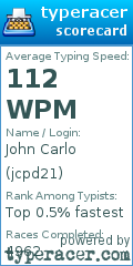 Scorecard for user jcpd21