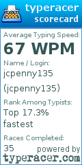 Scorecard for user jcpenny135