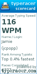 Scorecard for user jcpopp