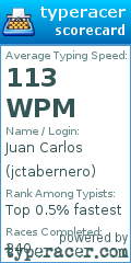 Scorecard for user jctabernero