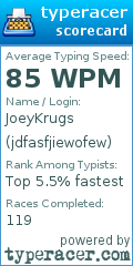 Scorecard for user jdfasfjiewofew