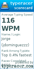 Scorecard for user jdominguezzz