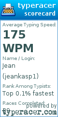 Scorecard for user jeankasp1