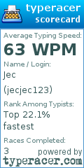 Scorecard for user jecjec123