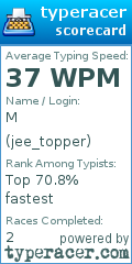 Scorecard for user jee_topper