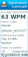 Scorecard for user jeevan_jes3107
