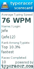 Scorecard for user jefe12