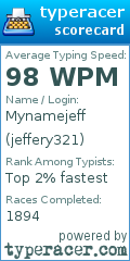 Scorecard for user jeffery321