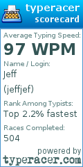 Scorecard for user jeffjef