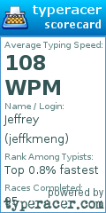 Scorecard for user jeffkmeng