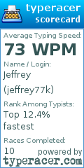 Scorecard for user jeffrey77k