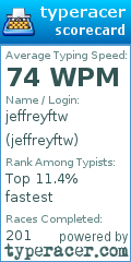 Scorecard for user jeffreyftw