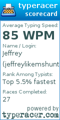 Scorecard for user jeffreylikemshunter