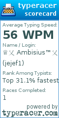 Scorecard for user jejef1