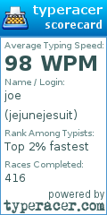 Scorecard for user jejunejesuit