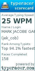 Scorecard for user jek_cob
