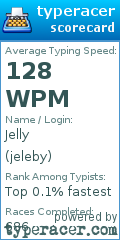 Scorecard for user jeleby