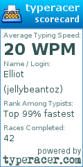 Scorecard for user jellybeantoz