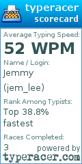 Scorecard for user jem_lee