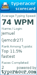 Scorecard for user jemcdr27