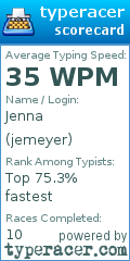 Scorecard for user jemeyer