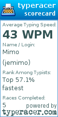 Scorecard for user jemimo
