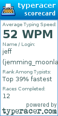 Scorecard for user jemming_moonlander