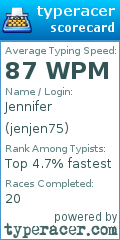 Scorecard for user jenjen75
