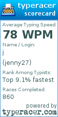Scorecard for user jenny27