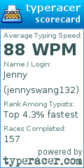 Scorecard for user jennyswang132