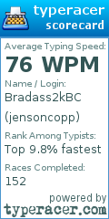Scorecard for user jensoncopp
