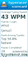 Scorecard for user jenuz